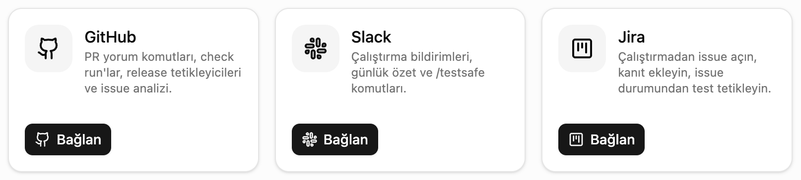 Entegrasyonlar ekranı: GitHub, Slack ve Jira