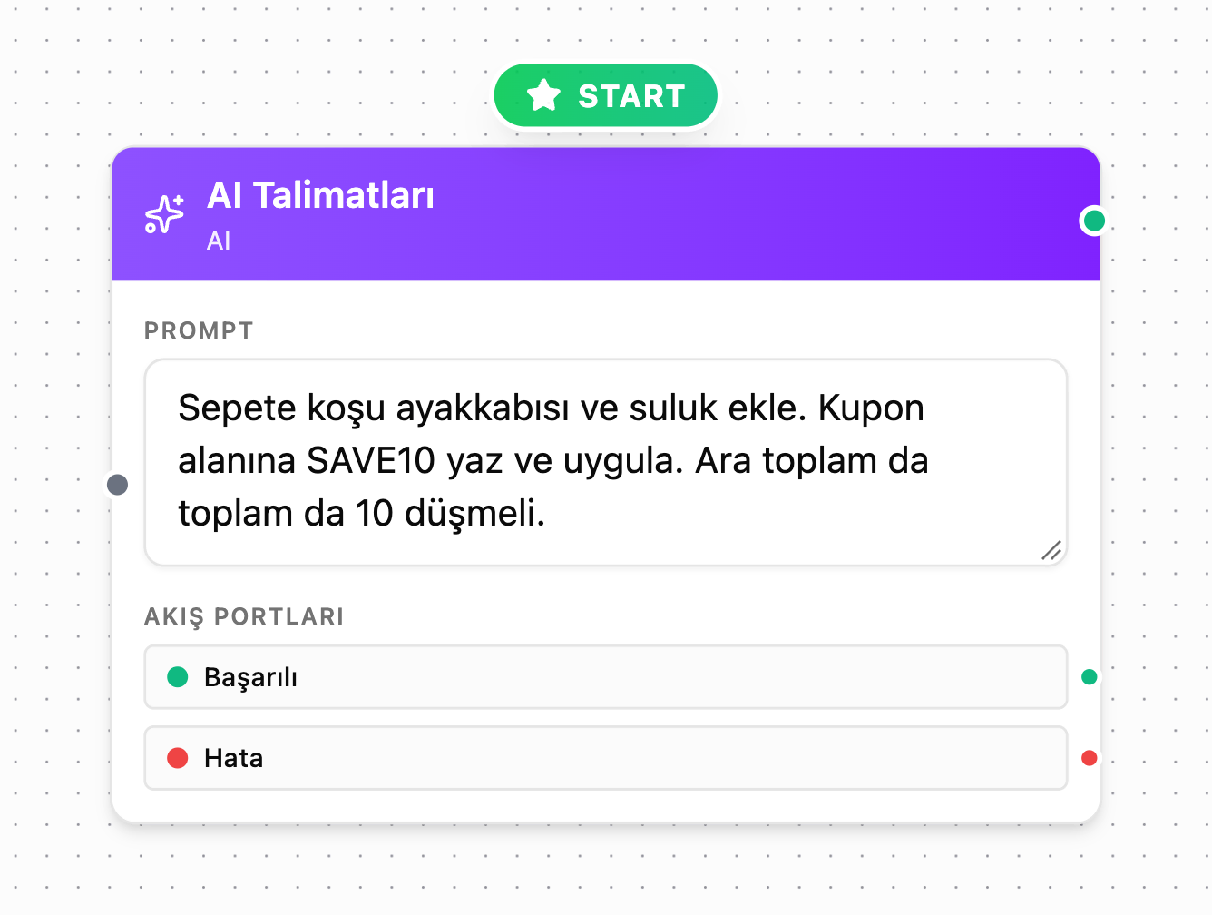 TestSafe senaryo ekranında bir AI Talimatları kutusu. İçinde şu yazıyor: Sepete koşu ayakkabısı ve suluk ekle. Kupon alanına SAVE10 yaz ve uygula. Ara toplam da toplam da 10 düşmeli. Altında Başarılı ve Hata çıkışları var.