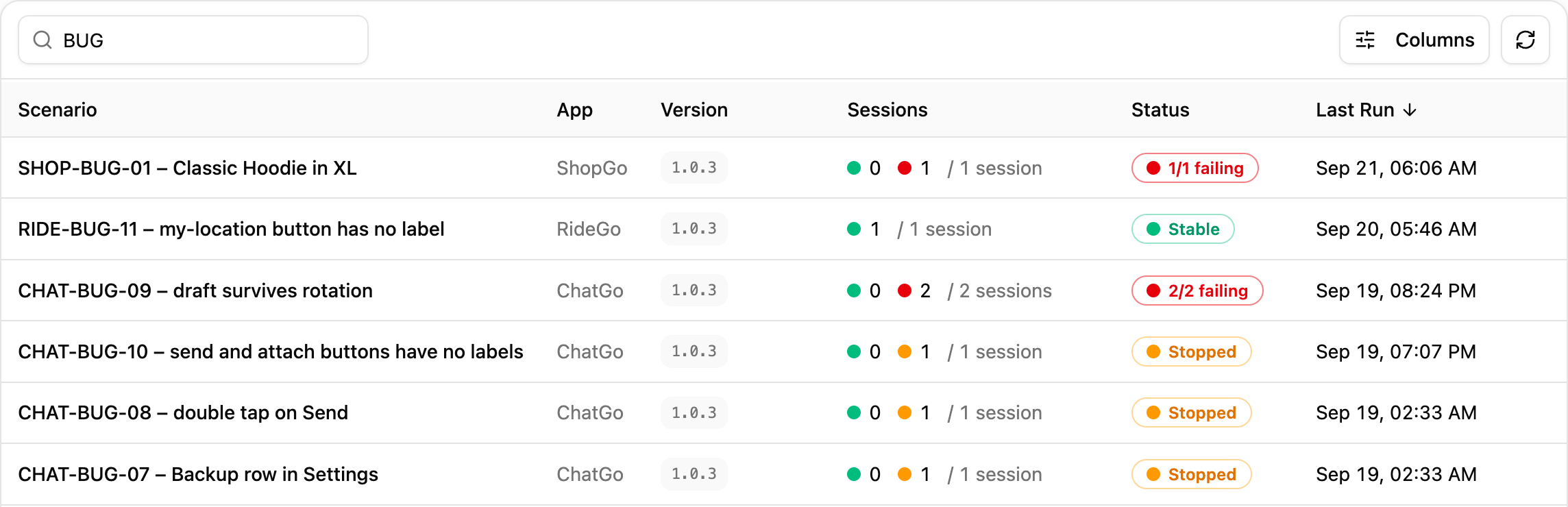 The TestSafe Results screen. The scenarios of one app listed under each other, each with how many sessions it ran and whether it is stable or failing.